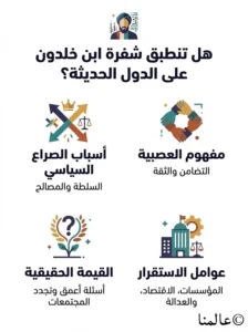 هل تنطبق شيفرة ابن خلدون على الدول الحديثة؟